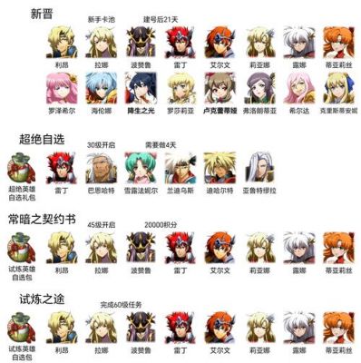 如何评价手游《梦幻模拟战》?