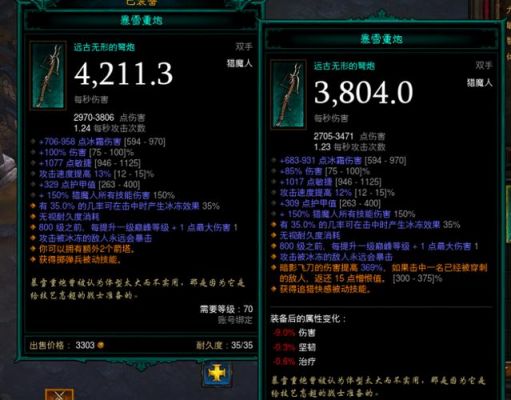 PS3暗黑破坏神3值得玩吗?游戏体验如何?