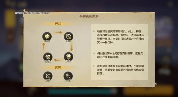 魔法之门手游攻略