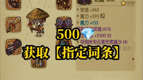 贪婪洞窟炼狱装备出处