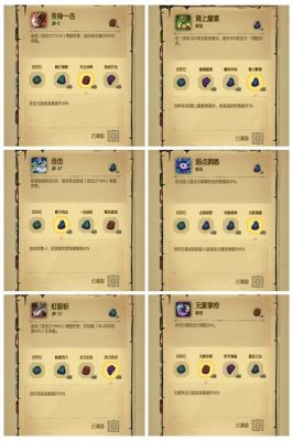 贪婪洞窟炼狱双修流通关攻略(贪婪洞窟炼狱双修流装备)