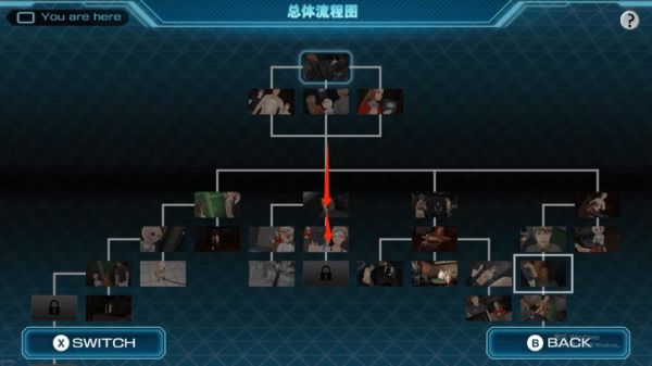 极限脱出3游戏攻略有哪些?通关技巧揭秘吗?