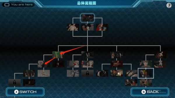 极限脱出3零时困境如何过疗养室介绍_极限脱出3零时困境如何过疗养室是...