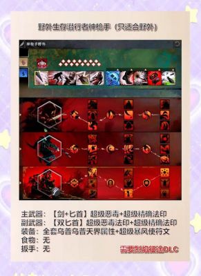 海战棋2如何买石油