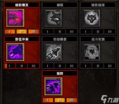 《火炬之光2》狂战士技能配点-暗影之狼