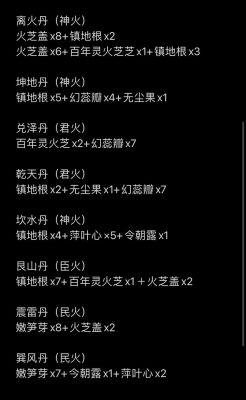 洛克王国龙虎丹、九转丹、培元丹怎么得,具体打那些怪?急急急急急急急...