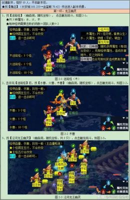 梦幻西游龙王2攻略大全,新版龙2副本评测
