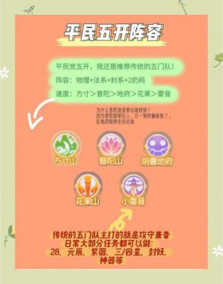 《梦幻龙族2》游戏火焰龙德雷克怒炎攻略