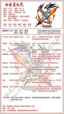 洛克王国末日审判者怎么打
