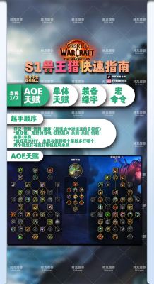 魔兽新手入门教程,如何快速上手?游戏技巧分享