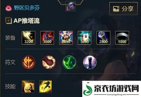 S4麦林炮手小炮天赋加点图