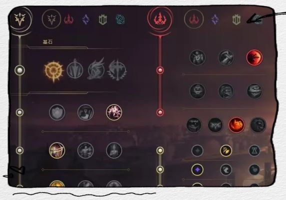 LOL小炮怎么出装?加点?