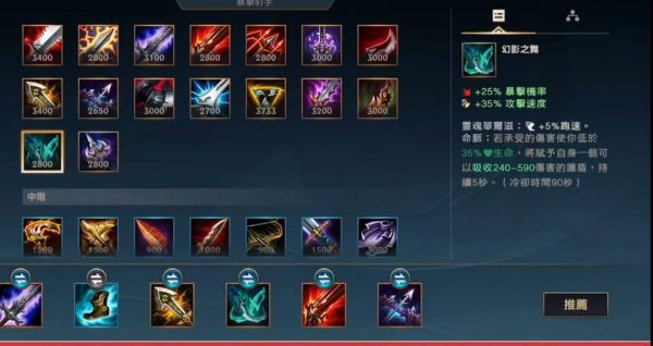 LOL麦林炮手小炮S8赛季怎么出装加点