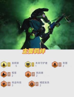 DNF瘟疫之源任务全攻略:轻松完成挑战