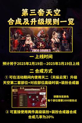 天空套合成技巧攻略dnf天空套合成技巧和步骤