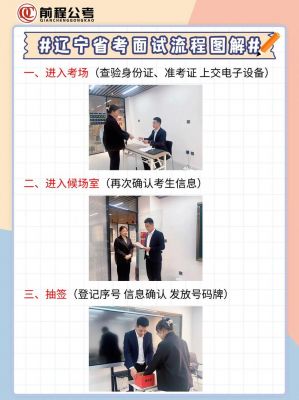 公务员旅游攻略:省钱、放心、惬意