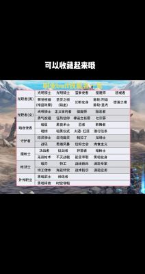 DNF重泉版本魔皇加点攻略_DNF手游