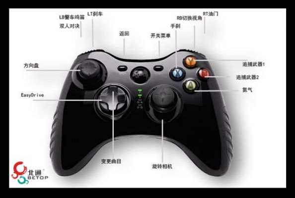 极品飞车18的操作说明