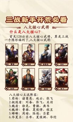 三国志12新手攻略怎么做?快速上手技巧有哪些?