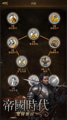 帝国时代哪个好帝国时代哪个版本好玩?