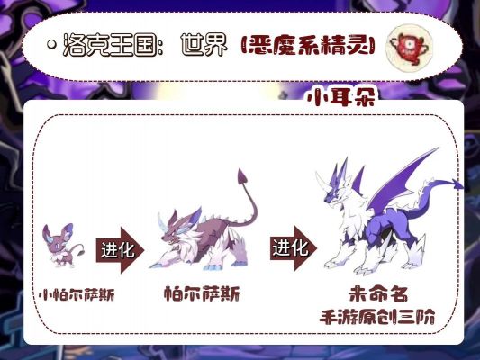 洛克王国恶魔之角活动攻略