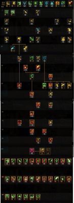 死灵术士pk厉害么,DNF死灵术士PK技巧攻略