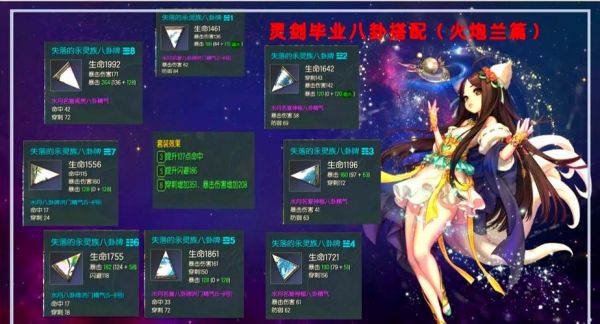 剑灵配置要求以及推荐