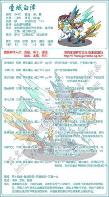 洛克王国圣域白泽值得练吗