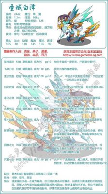 洛克王国圣域白泽技能怎么配?