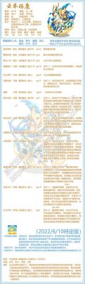 洛克王国圣域云鹿怎么获得-洛克王国游戏问答推荐