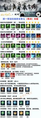 逆水寒不氪金能否畅玩?平民玩家的游戏体验解析