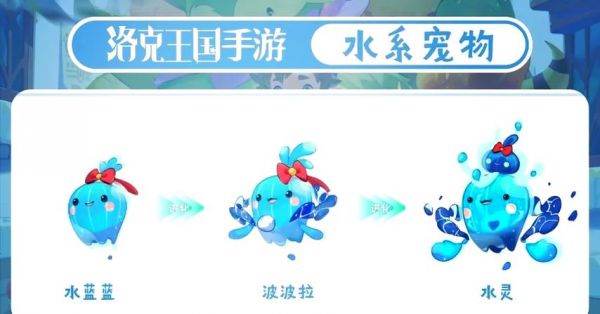 洛克王国精魂是什么?如何获得?