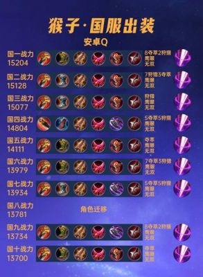 lol猴子攻略(LOL团控型上单英雄介绍介绍_lol猴子攻略(LOL团控型上单英雄...