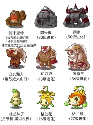 洛克王国宠物大全2021都有哪些?详细介绍一览无遗吗?