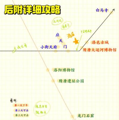 轩辕剑之洛阳道观和郡王府地图攻略三