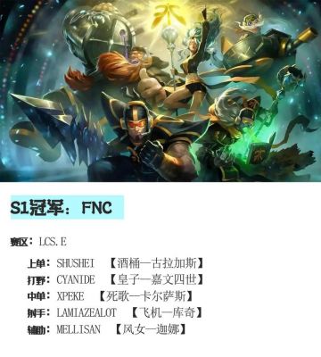 历年英雄联盟全球总决赛冠军和mvp