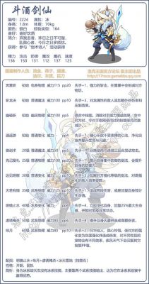 洛克王国斗酒剑仙吃什么果子