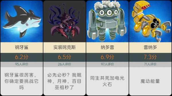 赛尔号卡尔加斯配招?和怎么打败尤纳斯?