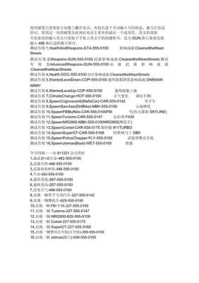侠盗猎车之罪恶都市的秘籍,要全部的。顺便问一下有没有加钱的秘籍。