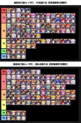富豪闯三国攻略大全