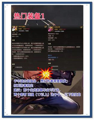 浅谈DNF平民艾肯的装备搭配