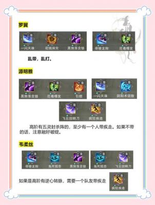 新剑侠传奇游戏攻略有哪些?新手入门必看吗?