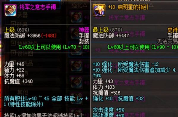 DNF送礼物给NPC有什么好处?