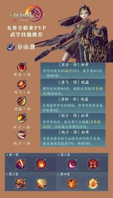 剑三大明宫打完剑圣去龙首池怎么走