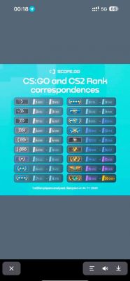 csgo世界服和国服官匹哪个环境好些?