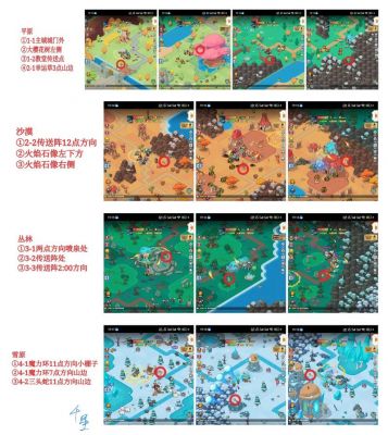 多罗猫版超级玛丽第一关怎么过