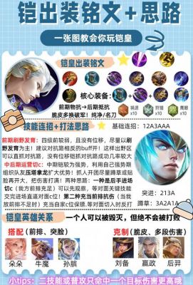 王者荣耀:凯的最佳玩法攻略——掌握技巧,成为战场霸主!