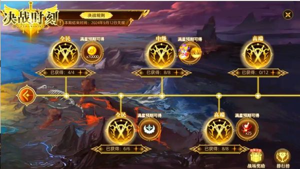 永恒传说攻略大全:游戏通关秘籍与技巧分享