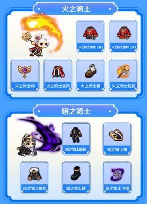 冒险岛单机版062GM管理工具怎么用?