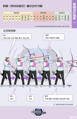 永恒纪元龙骑士天赋加点